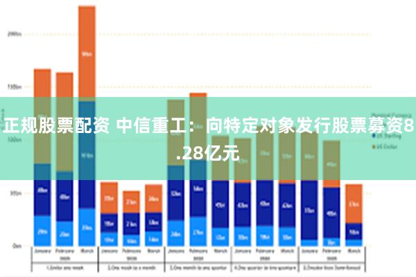 正规股票配资 中信重工：向特定对象发行股票募资8.28亿元