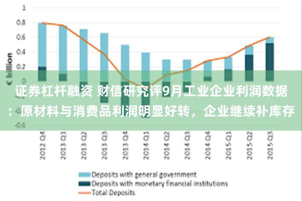 证券杠杆融资 财信研究评9月工业企业利润数据：原材料与消费品利润明显好转，企业继续补库存