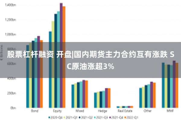 股票杠杆融资 开盘|国内期货主力合约互有涨跌 SC原油涨超3%