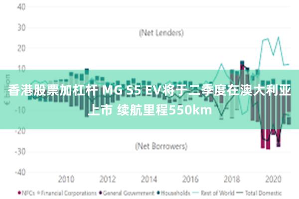 香港股票加杠杆 MG S5 EV将于二季度在澳大利亚上市 续航里程550km